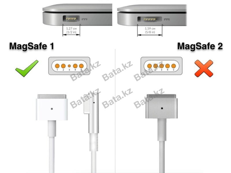 Блок питания для ноутбука Apple 60W MagSafe (D) - 2