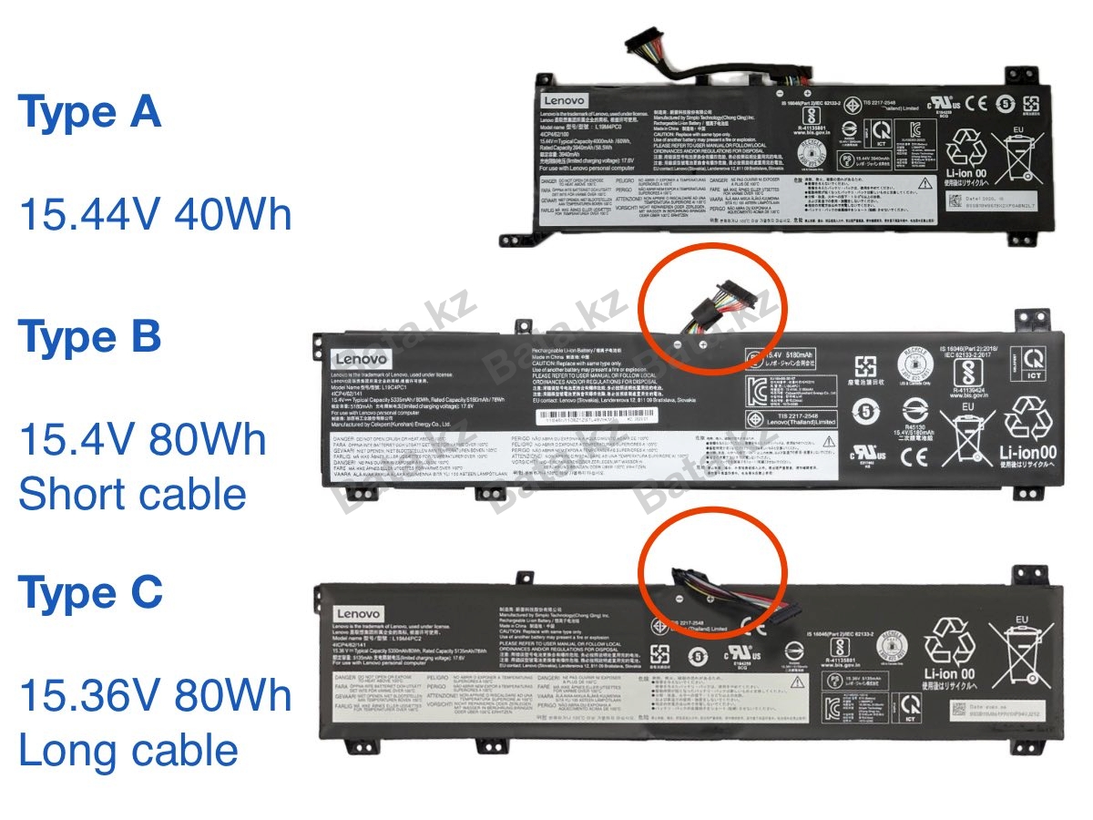 Аккумулятор для ноутбука Lenovo L19C4PC1 — изображение 3
